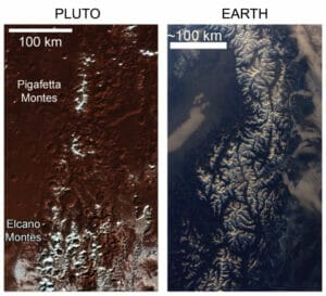 Il ghiaccio dei monti di Plutone: c1